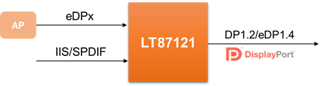 LT87121.png